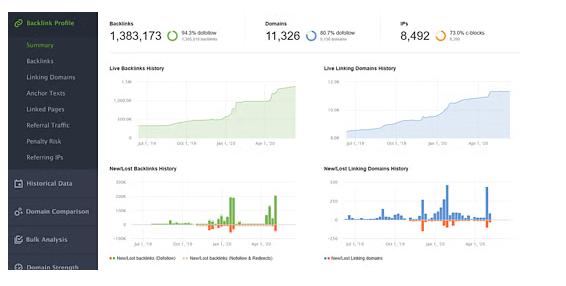 Backlinks checker tools