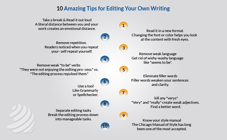 10 Amazing Tips for Editing Your Own Writing