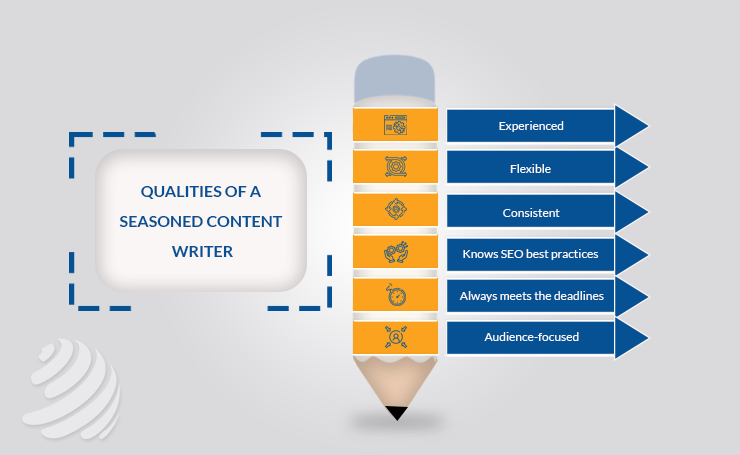 QUALITIES OF A SEASONED CONTENT WRITER