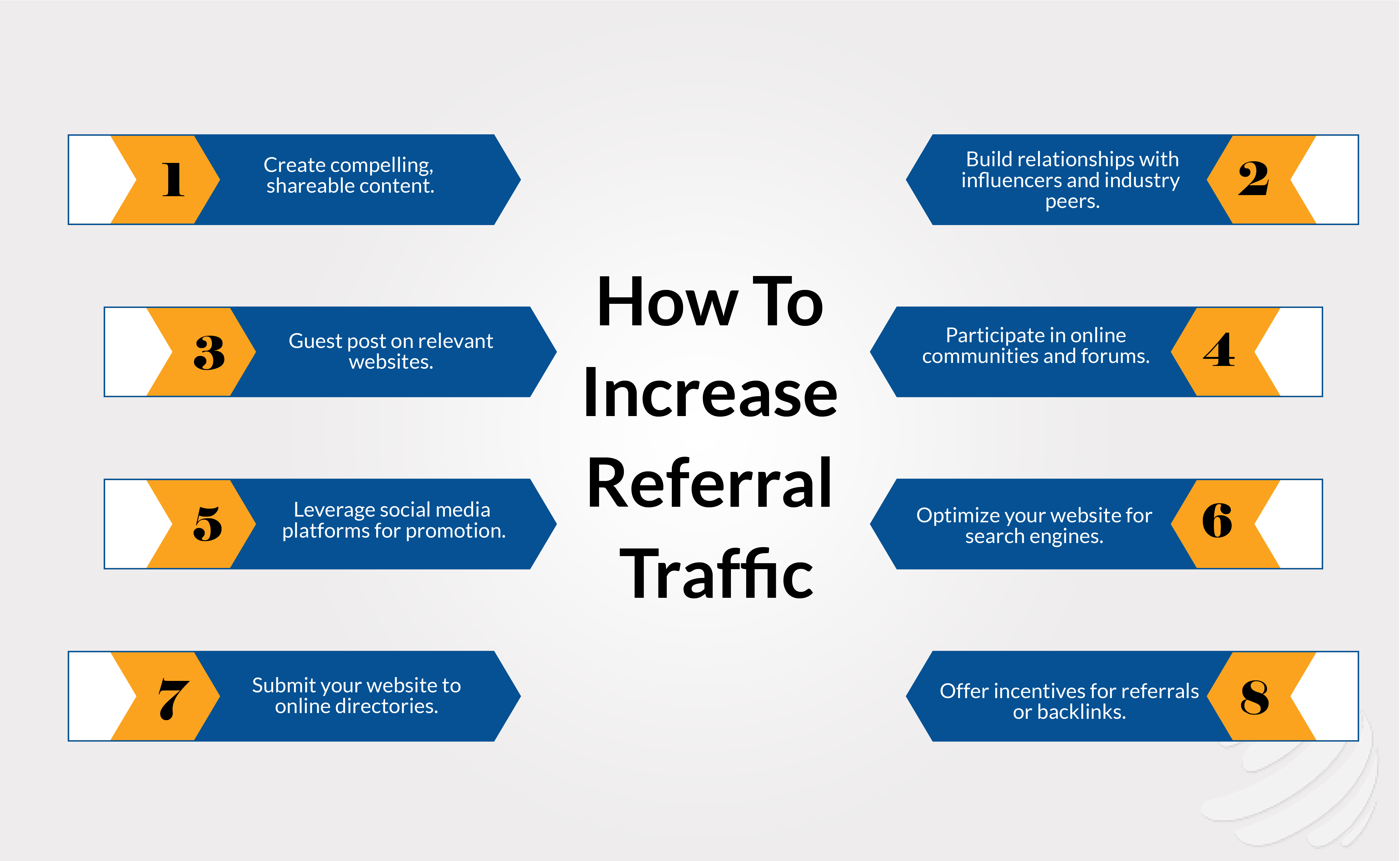 what is a resource page