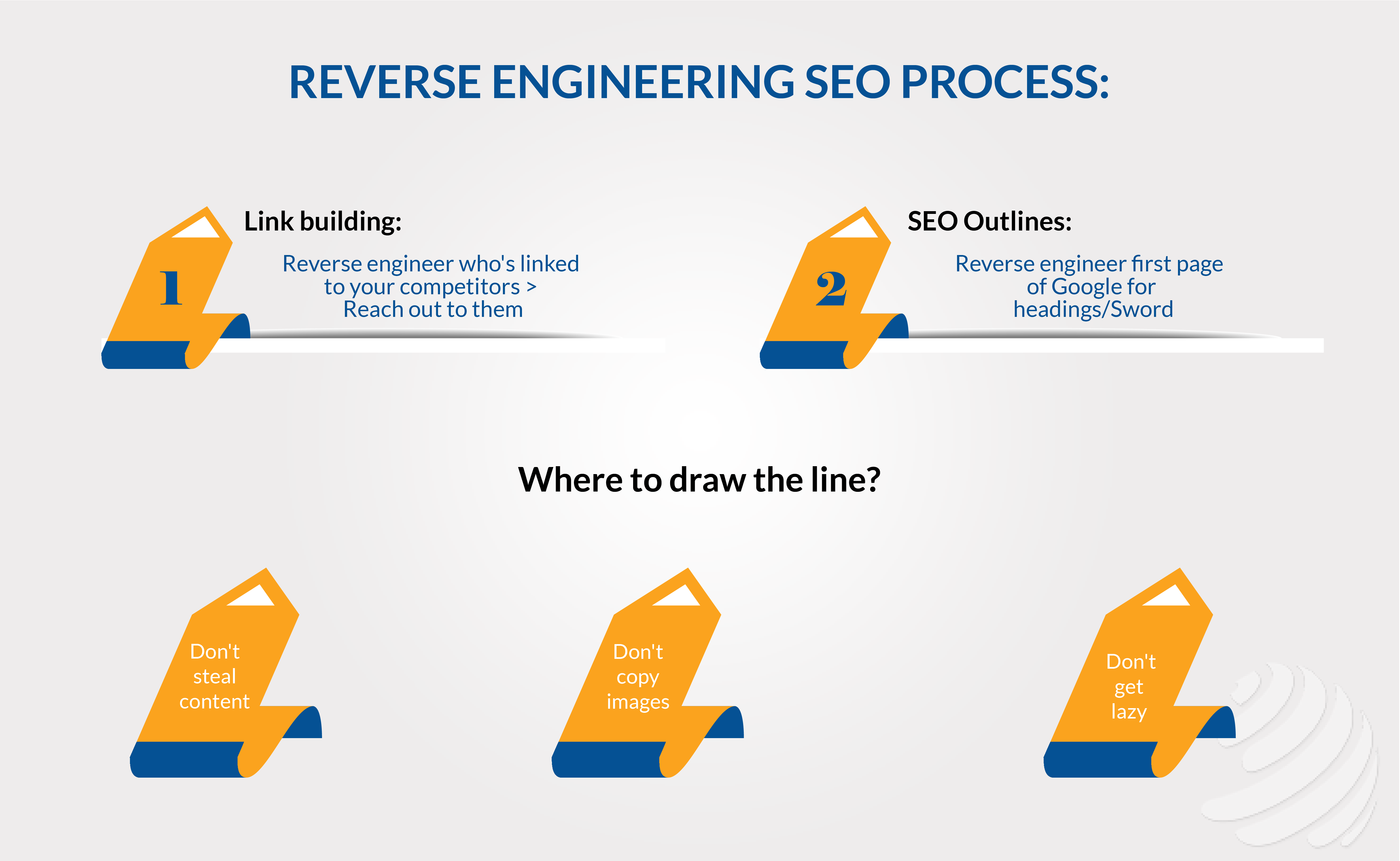 website resource page examples
