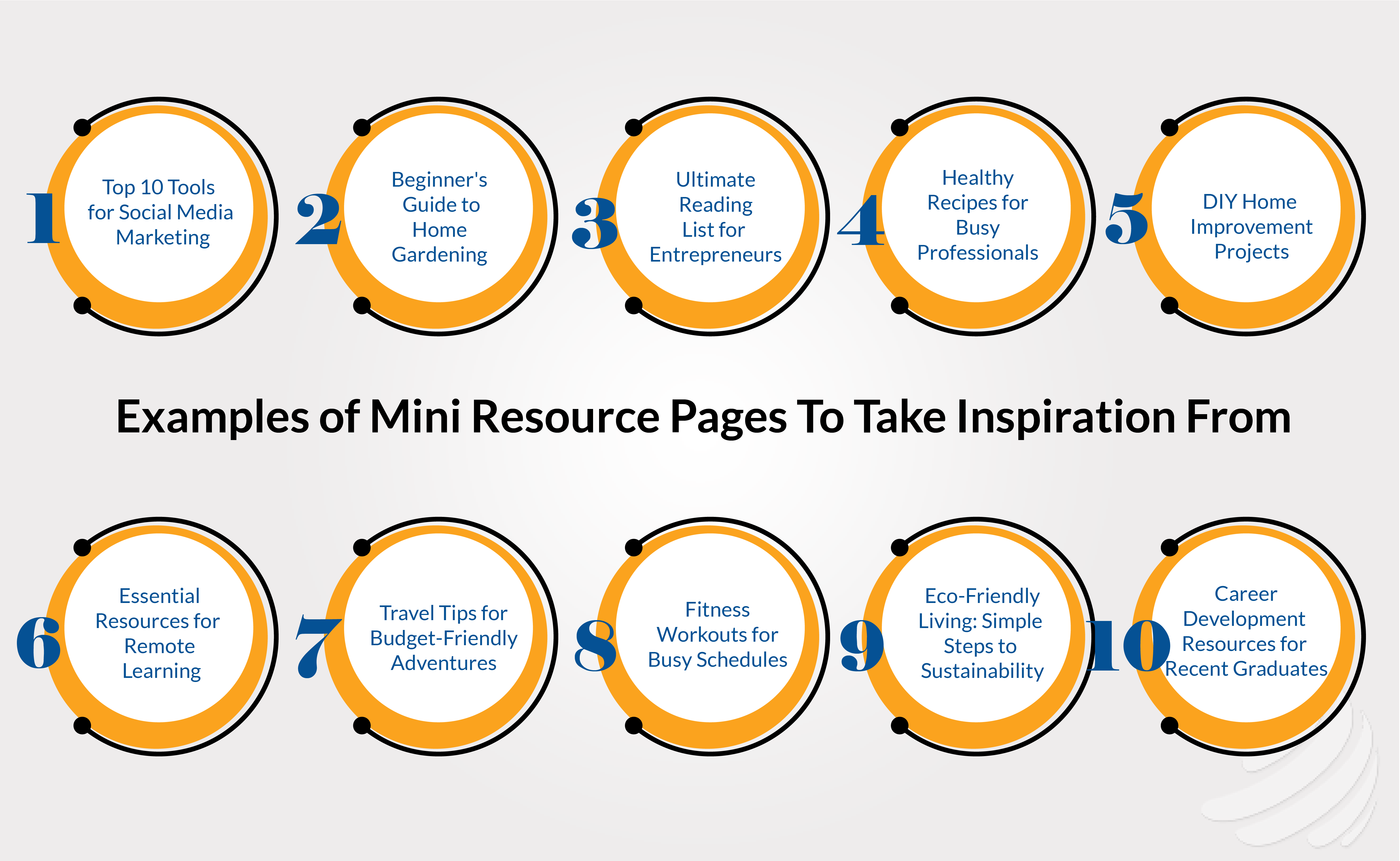 resource page link