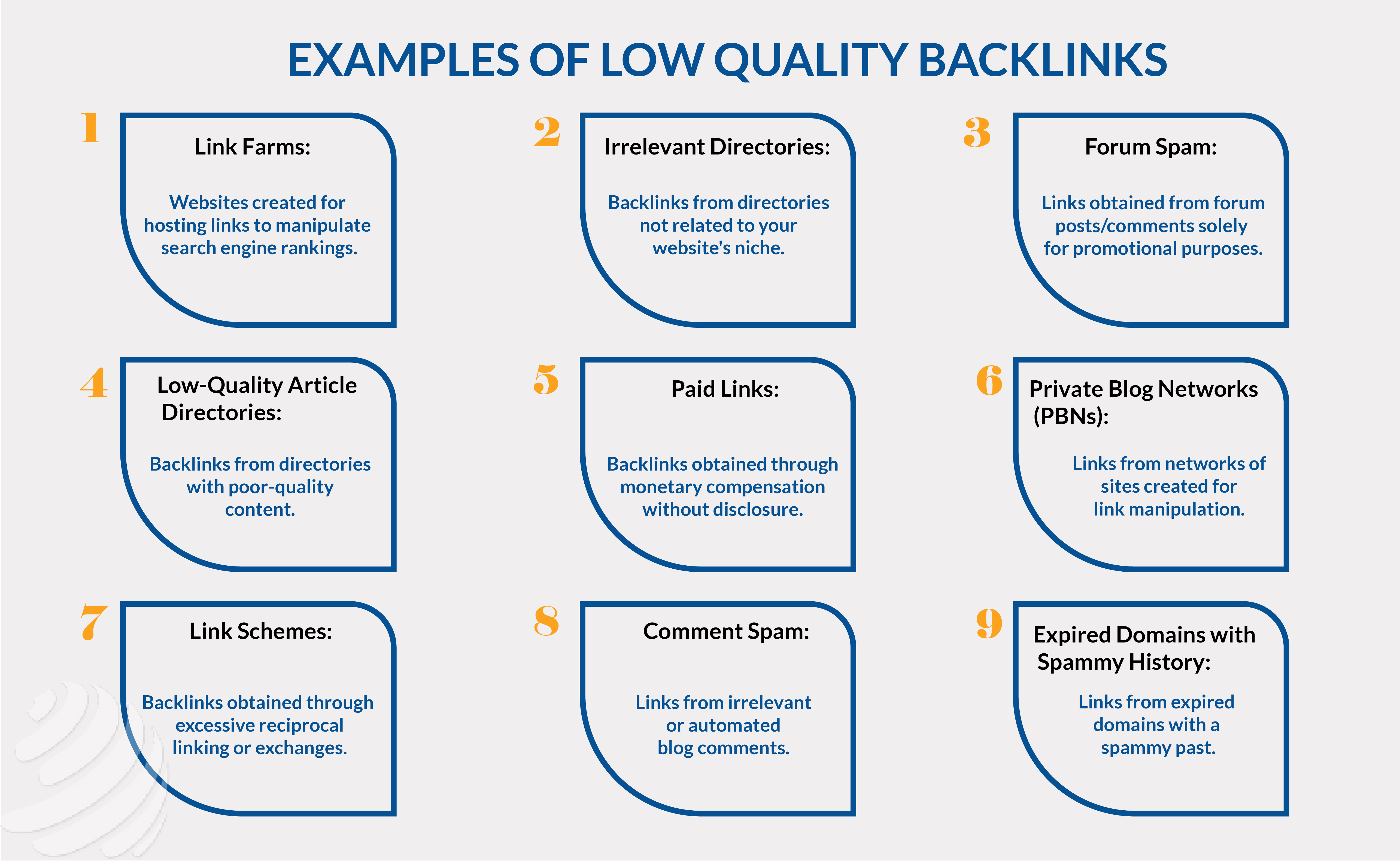 best tiered link building strategy