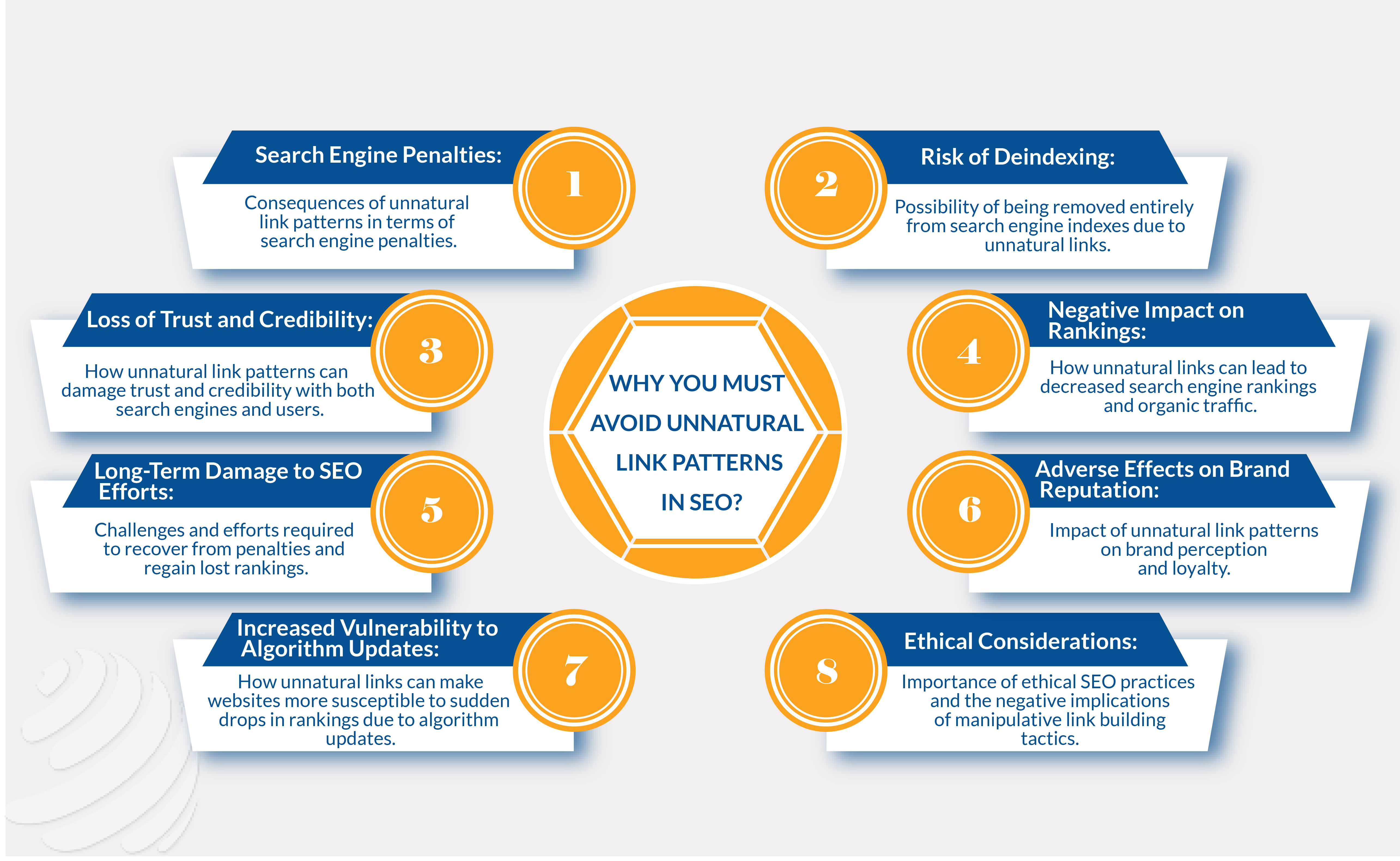 top tiered link building strategy