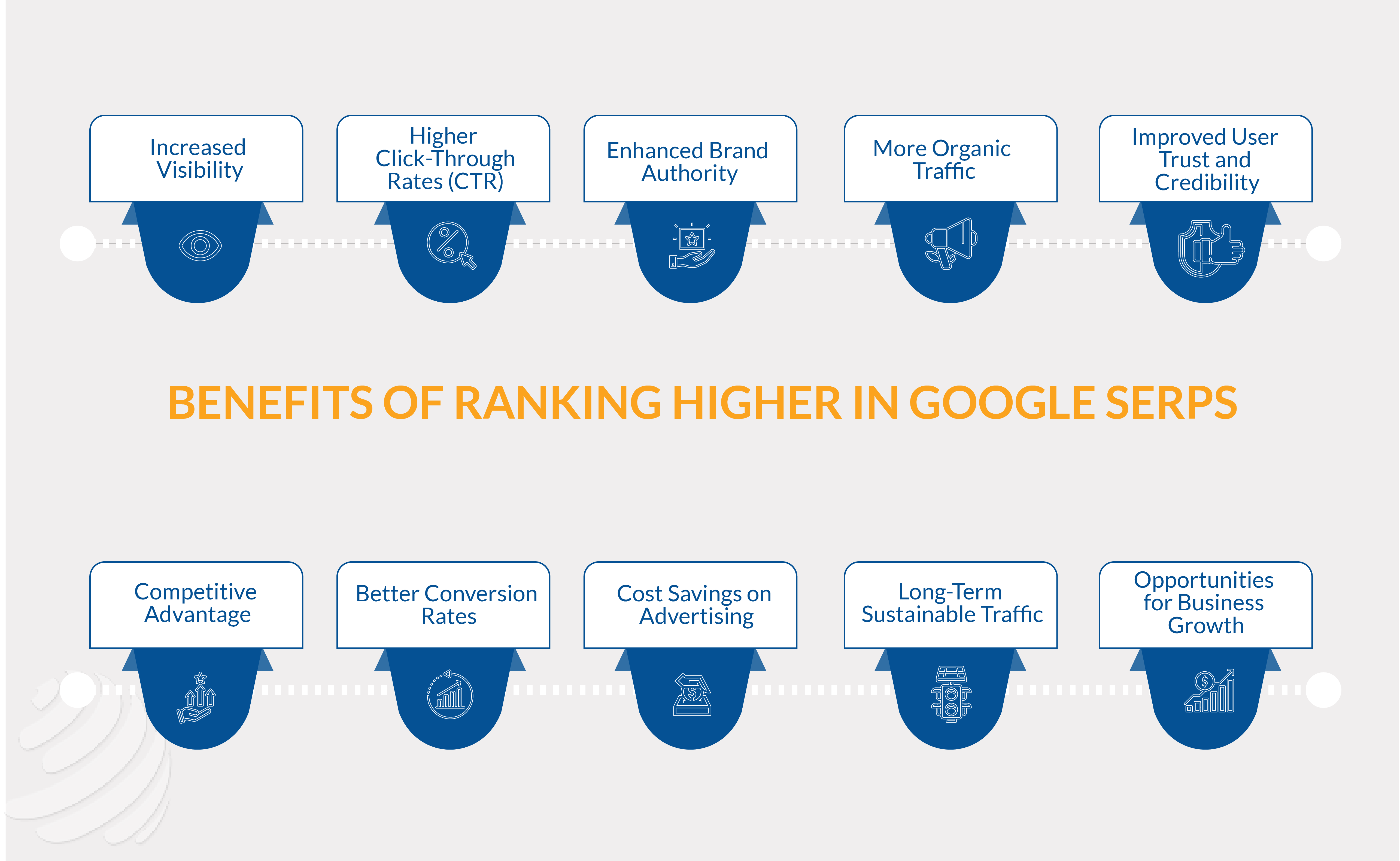 get wikipedia backlinks