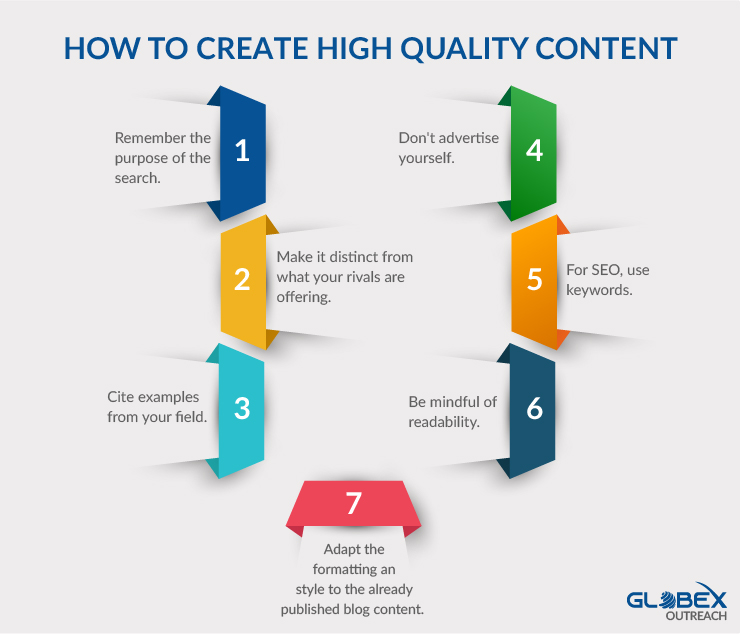 HOW TO CREATE HIGH QUALITY CONTENT