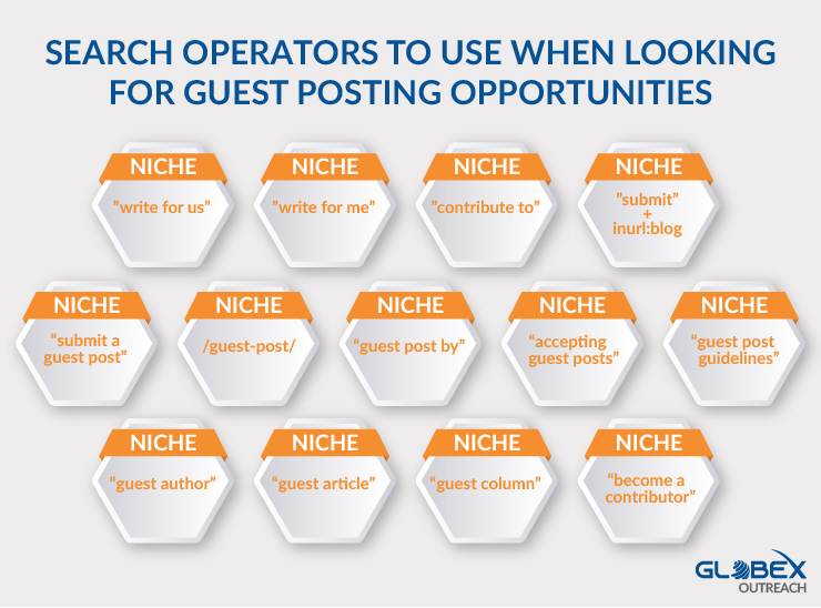 SEARCH OPERATORS TO USE WHEN LOOKING FOR GUEST POSTING OPPORTUNITIES