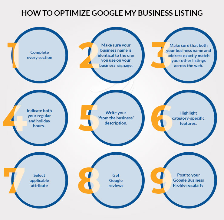 Claim and Optimize Your Google My Business (GMB) Listing