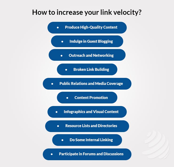 How to increase your link velocity?