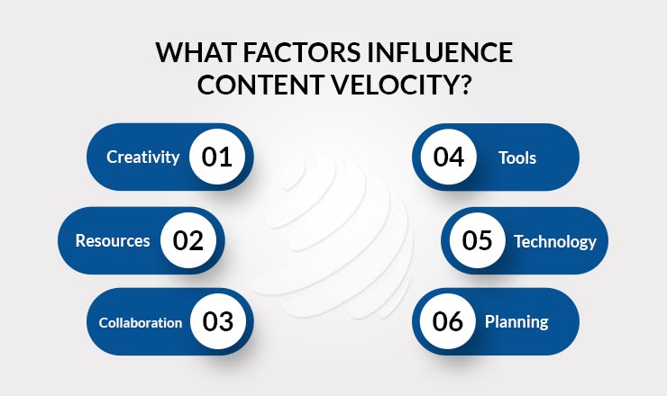 WHAT FACTORS INFLUENCE CONTENT VELOCITY