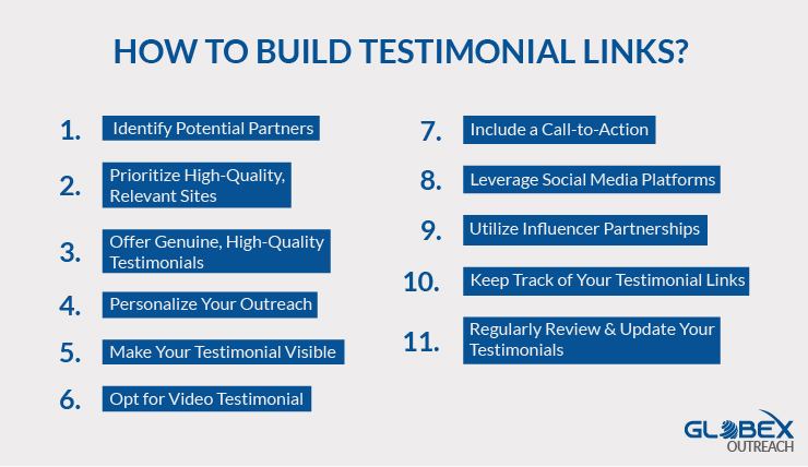 HOW TO BUILD TESTIMONIAL LINKS?