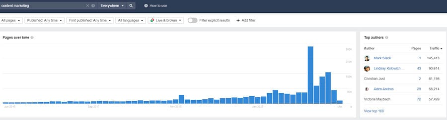 Attract High-Quality Traffic to Your Site