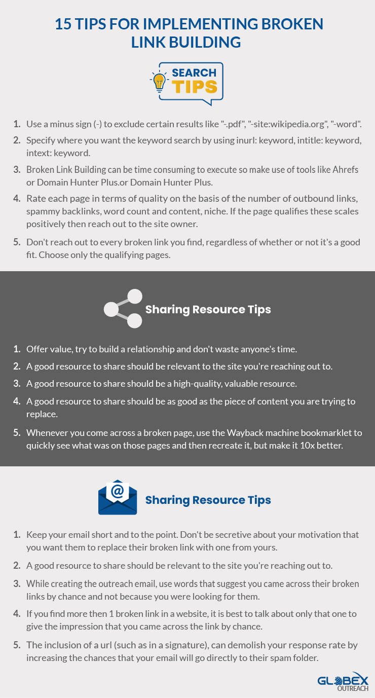 15 Tips For Implementing Broken Link Building