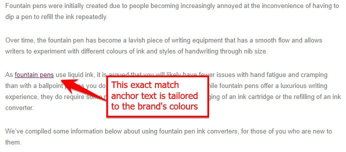 Exact Match Anchor Text