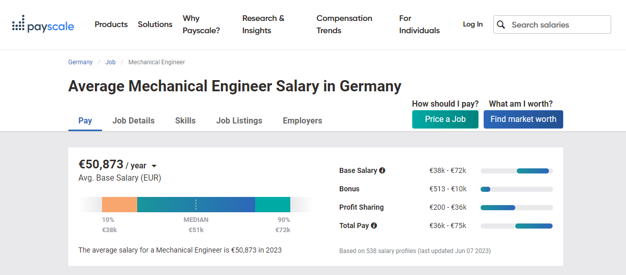 Payscale