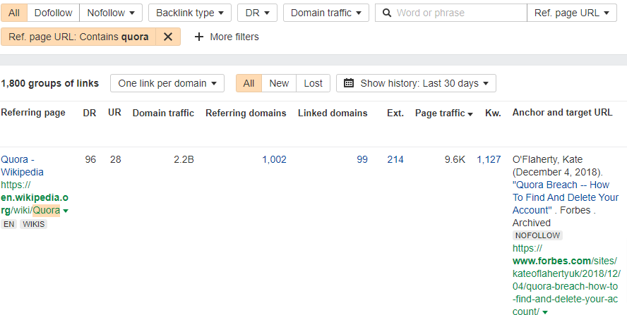 Forum Profiles Link Building Generates Leads