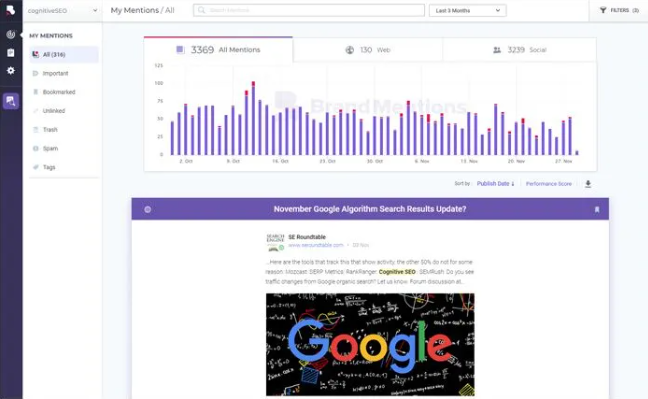 Free backlinks Opportunities