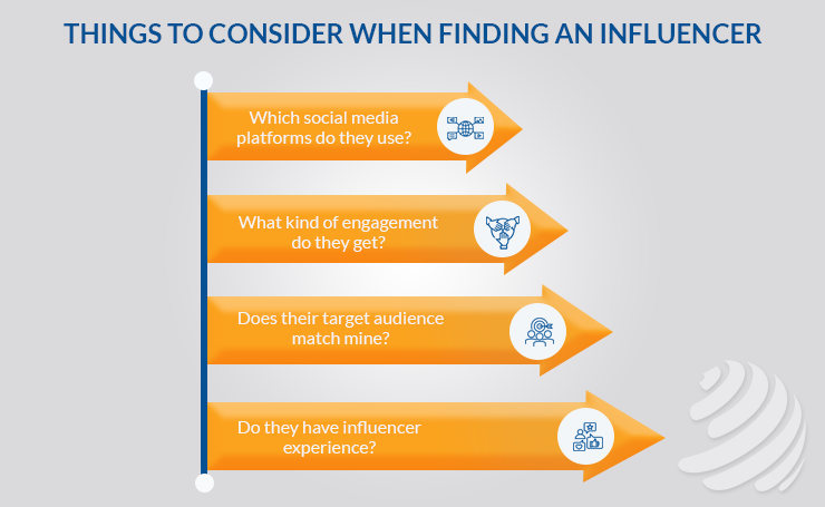 Tips to finding an Right Influencer