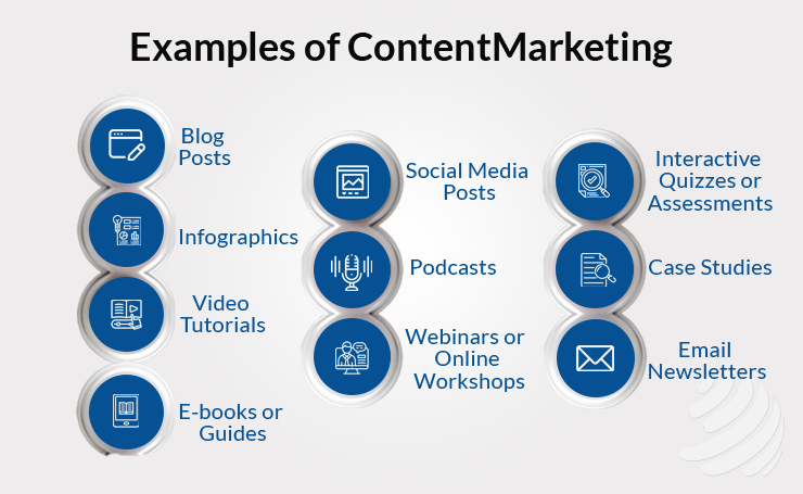 Content Marketing