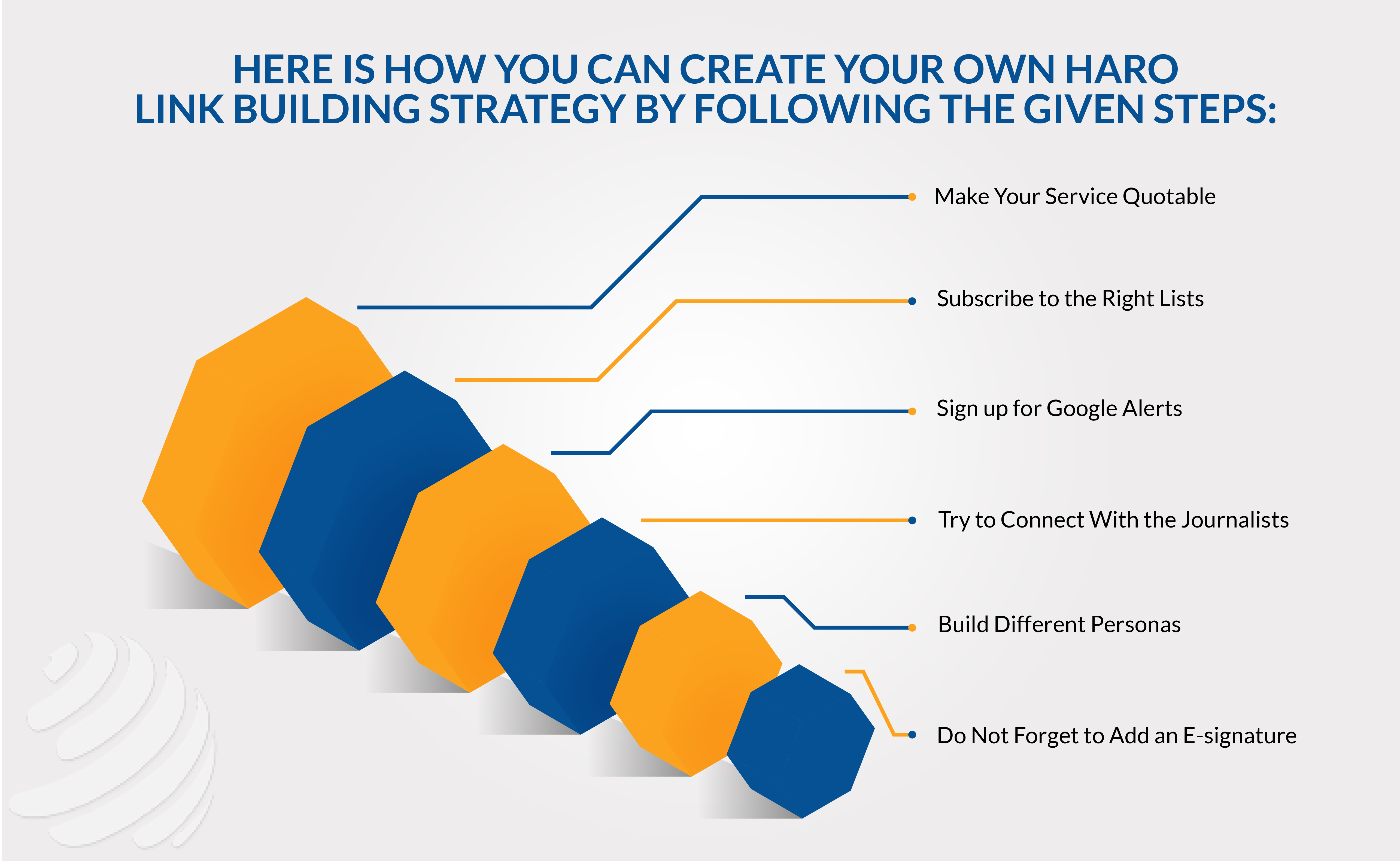 Haro links benefits