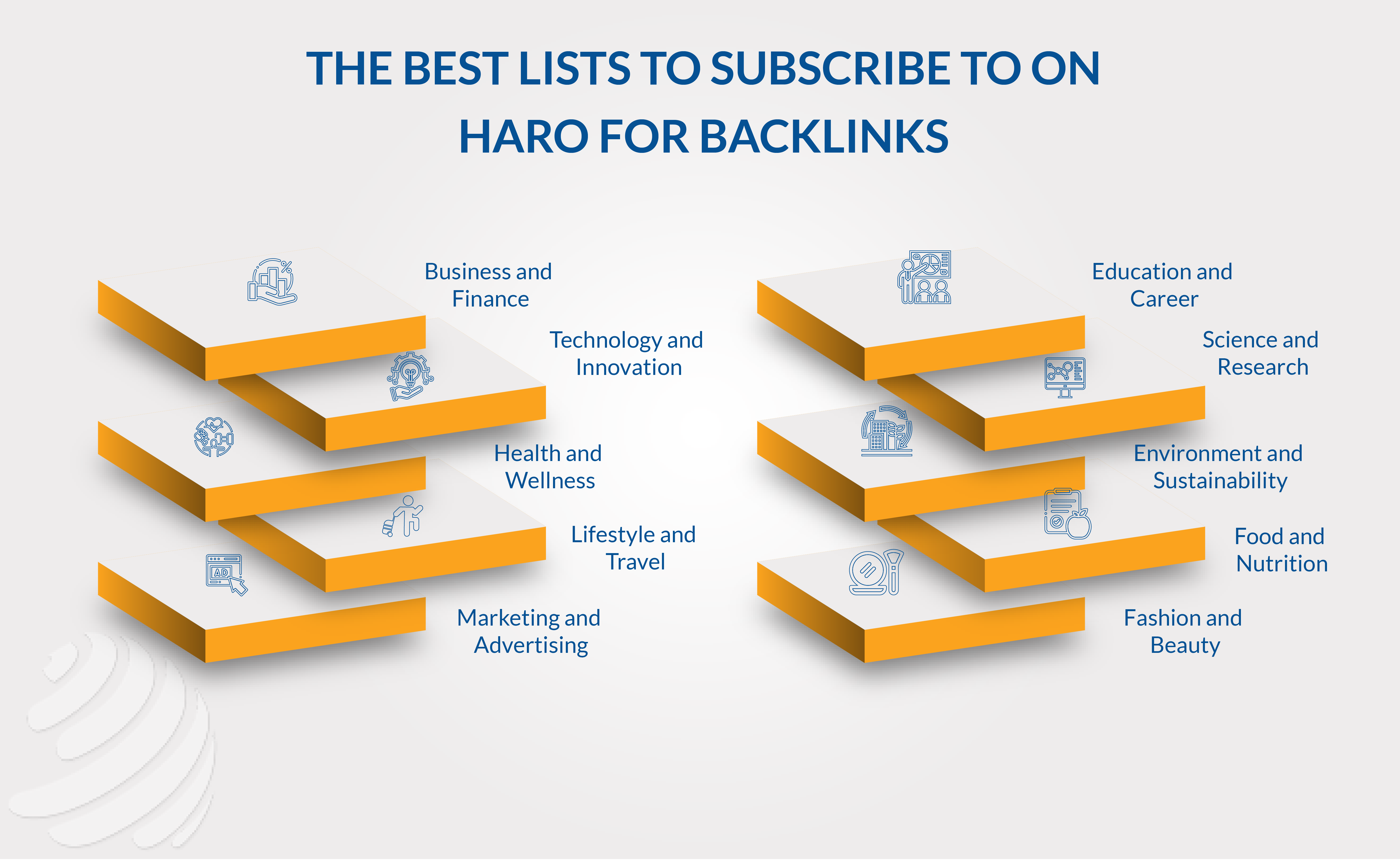 haro for backlinks
