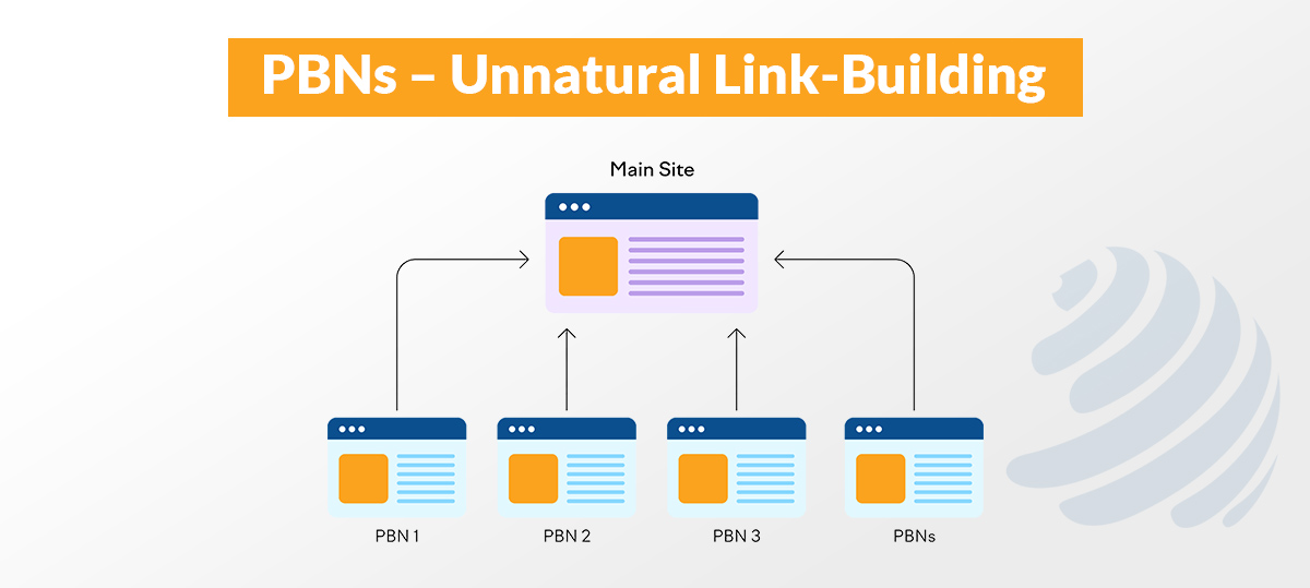 paid link building