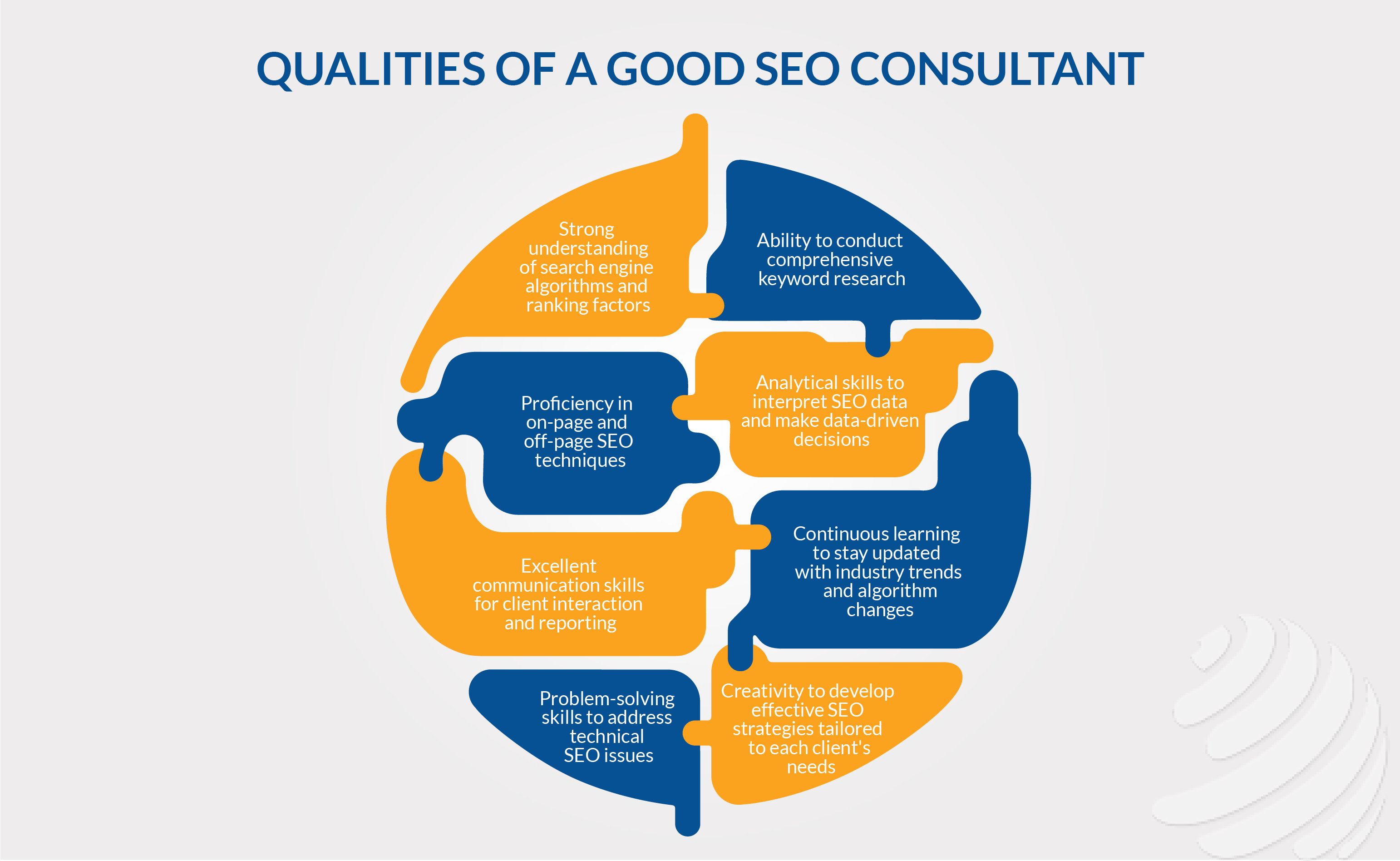 QUALITIES OF A GOOD SEO CONSULTANTÂ