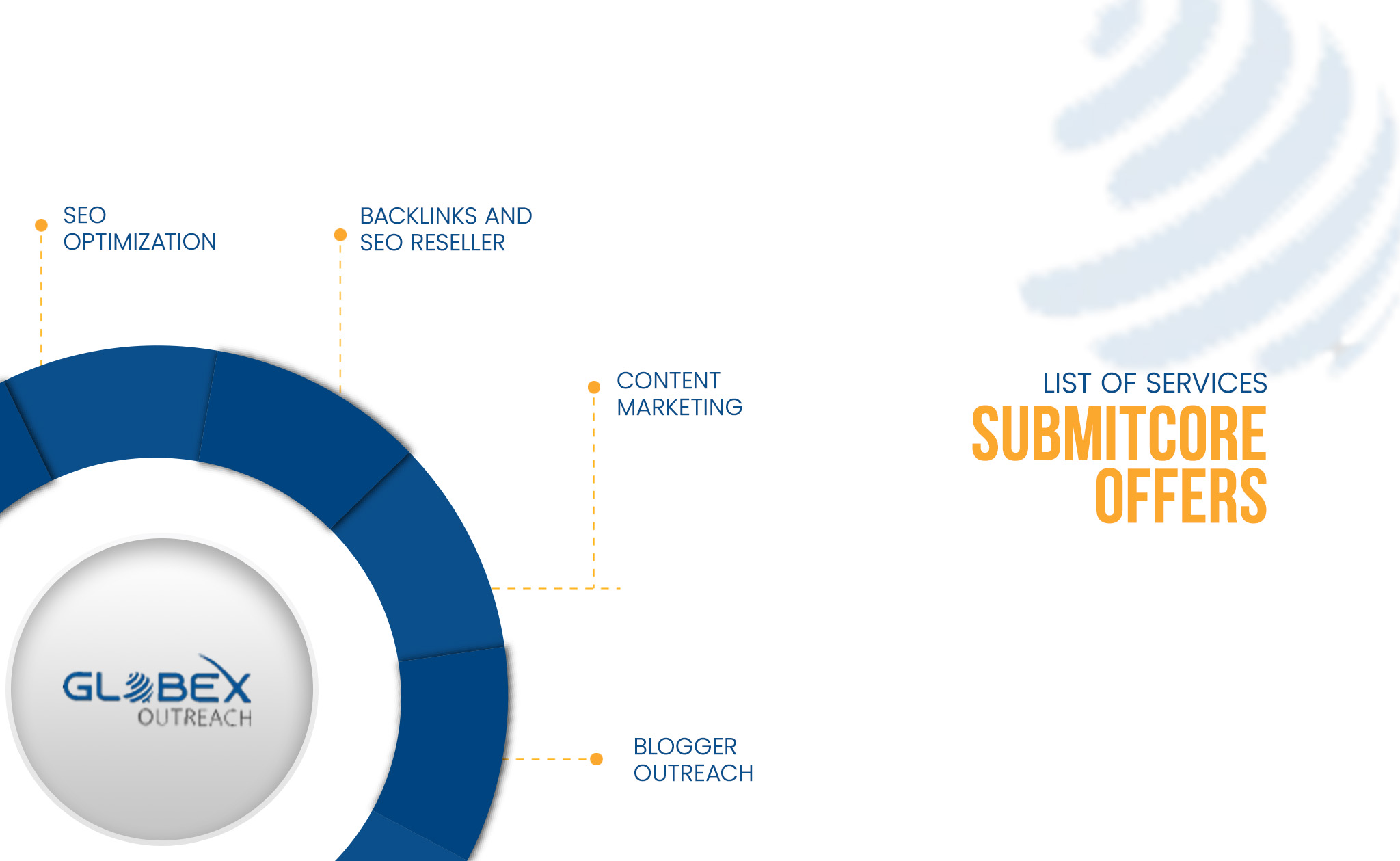 link outreach agencies in usa